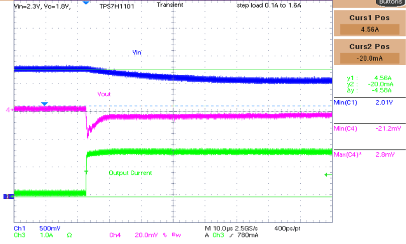 TPS7H1101-SP trans_undershoot_slvu944.gif