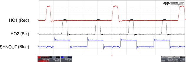 LM5140-Q1 HO1_HO2_and_syncout_vin_36V_snvsa02.gif