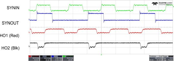 LM5140-Q1 SYNIN_2_2MHz_VIN_6_41V_snvsa02.gif