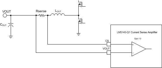 LM5140-Q1 current_sense_snvsa02.gif