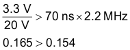 LM5140-Q1 equation_08_snvsa02.gif