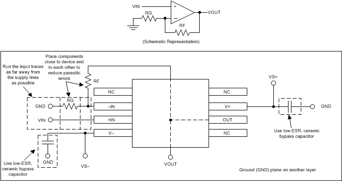 OPA197 OPA2197 OPA4197 layout_example_sbos737.gif