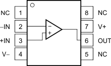 OPA197 OPA2197 OPA4197 po_so-8_sbos737.gif