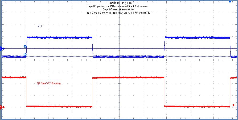 TPS7H3301-SP DDR3-2AL-3.png