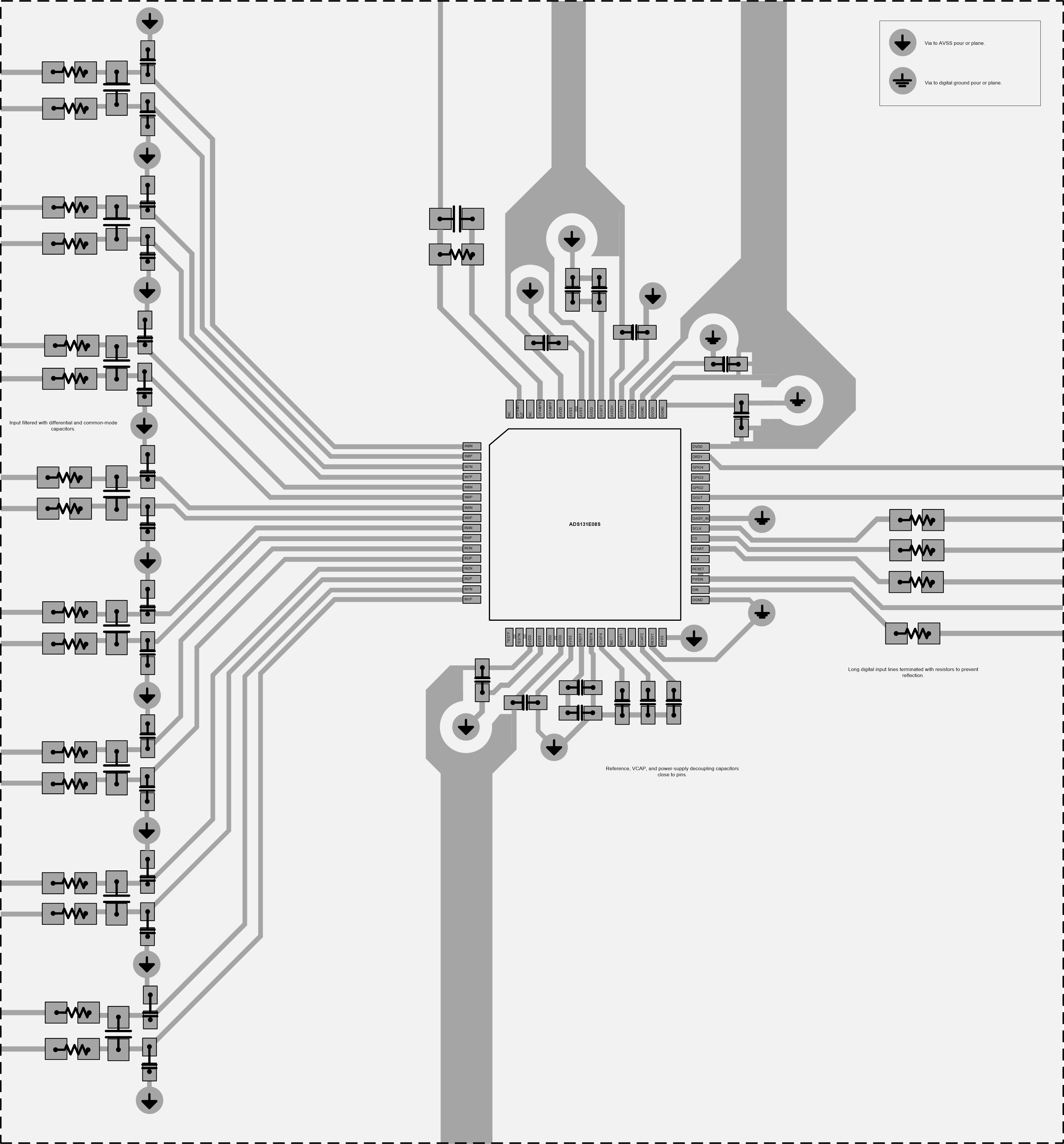 ADS131E08S recommended_layout_sbas705.gif