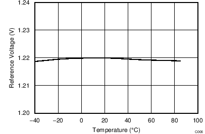 GUID-5018DE53-3953-4EF0-ADFF-0071FA037ECB-low.png