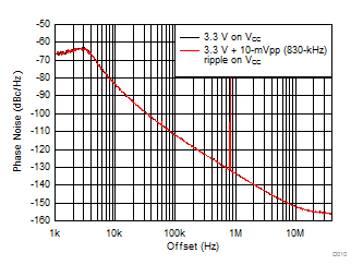 GUID-07E6BF4C-4CFD-467D-9F8A-5599F6D9DD13-low.gif