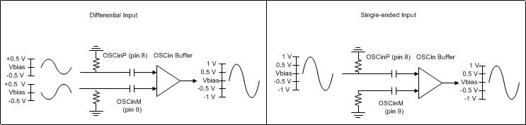 GUID-4EC76578-65A6-4781-8129-730B5BB05FEA-low.gif