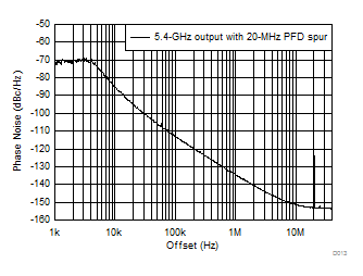 GUID-92E4FD3F-83A2-4969-B675-FE5C13AAFC8B-low.gif