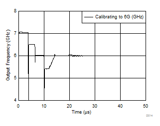 GUID-FBF2114C-3A1E-480C-B256-C8314606292A-low.gif