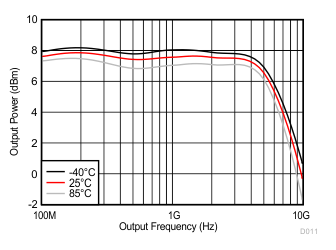 GUID-FDAB9FAF-3B97-4181-9889-E64E3194811A-low.gif