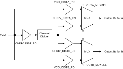 GUID-12269FF1-A0D4-41EE-8E69-CA6CDA7C355A-low.gif