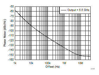 GUID-6C2E2B12-9FFB-4291-80F4-CACE8128F486-low.gif