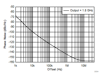 GUID-6EFD3639-6CEF-4633-A15A-37B4C762C0F7-low.gif