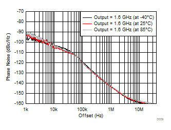 GUID-A1C64102-F7AE-41DC-AF6C-045496B69AF7-low.gif