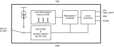 TPL5110 BLOCK_DIAGRAM_5110.gif