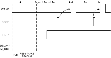 TPL5010 STARTUP_5010_rev2.gif