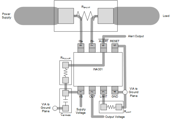 INA301 ai_layout_bos713.gif