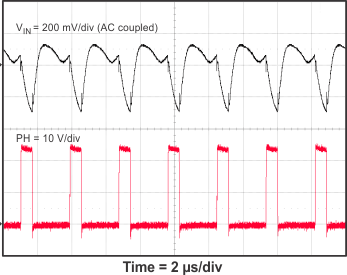 TPS54335A TPS54335-1A TPS54336A 5_vi_rip_SLVSC03.gif