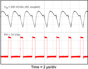 TPS54335A TPS54335-1A TPS54336A 6_vi_rip_SLVSC03.gif