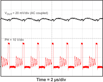 TPS54335A TPS54335-1A TPS54336A 6_vo_rip2_SLVSC03.gif