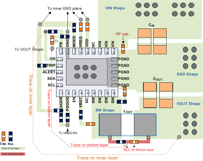 TPS549A20 layout_slusas9.gif