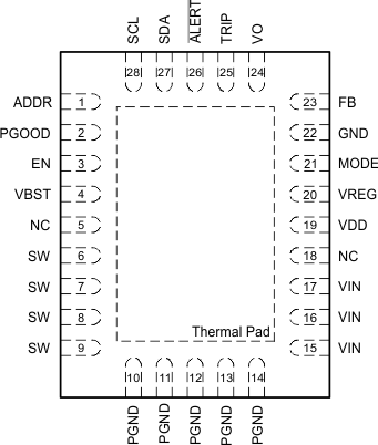 TPS549A20 pinout_rve28_slusc79.gif