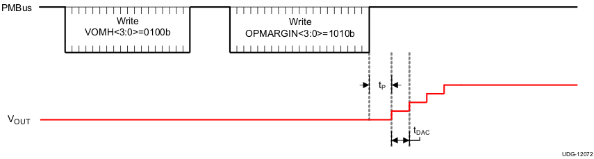 TPS549A20 v12072_lusau9.gif