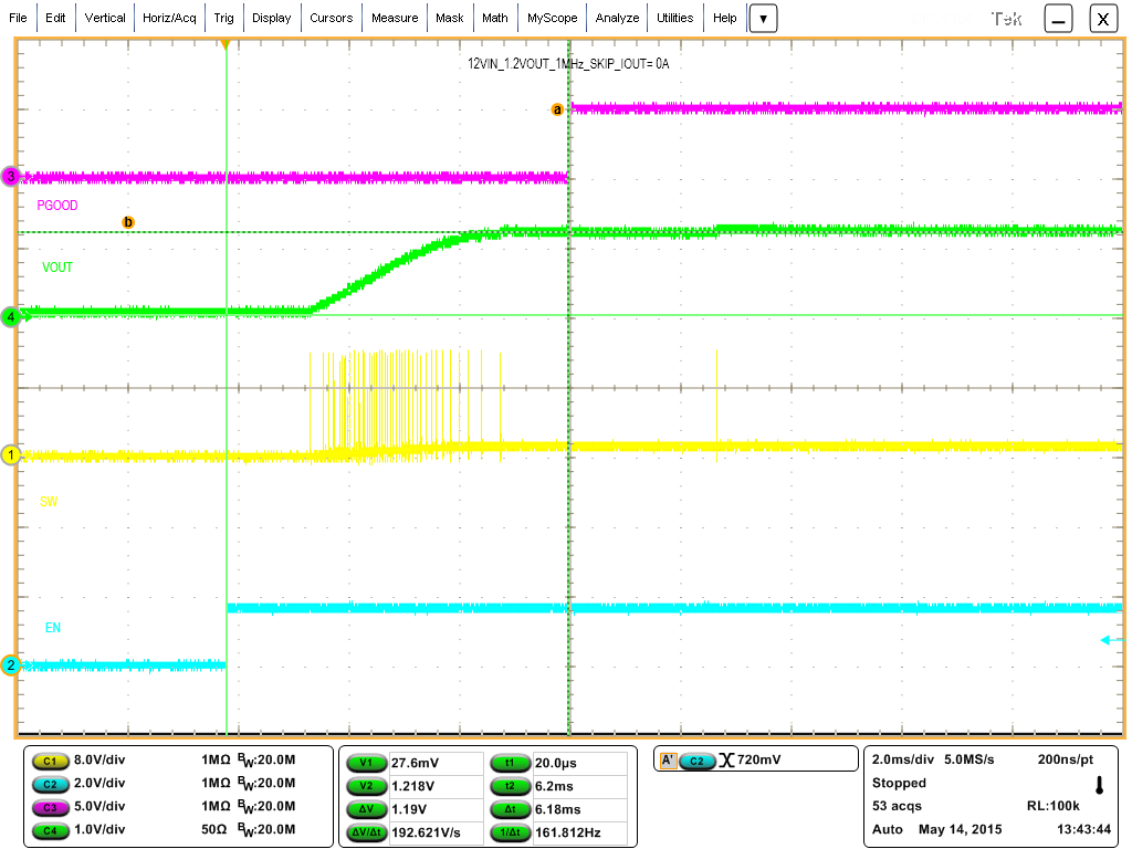 TPS549A20 waveform_09_slusc78.png