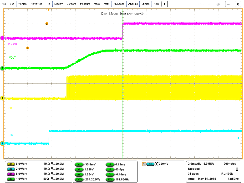 TPS549A20 waveform_10_slusc78.png