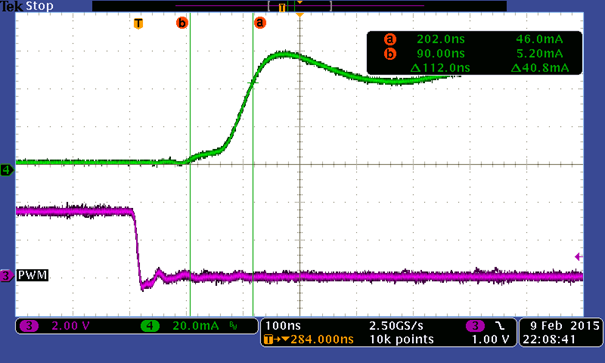 TLC6C5712-Q1 PerfPlot1_SLVSCO9.png