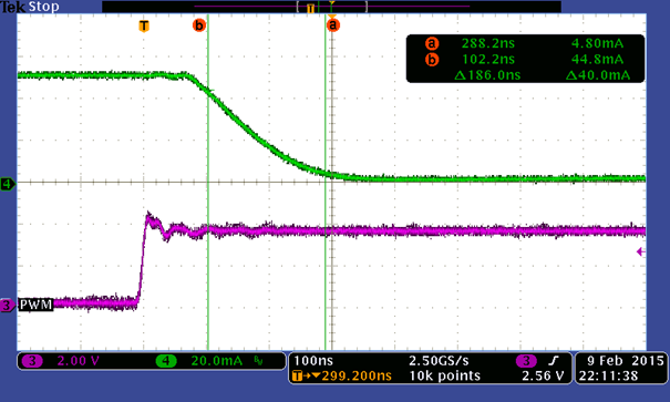 TLC6C5712-Q1 PerfPlot2_SLVSCO9.png