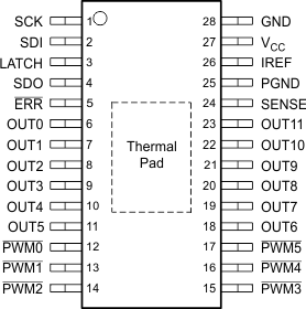 TLC6C5712-Q1 po_SLVSCO9.gif