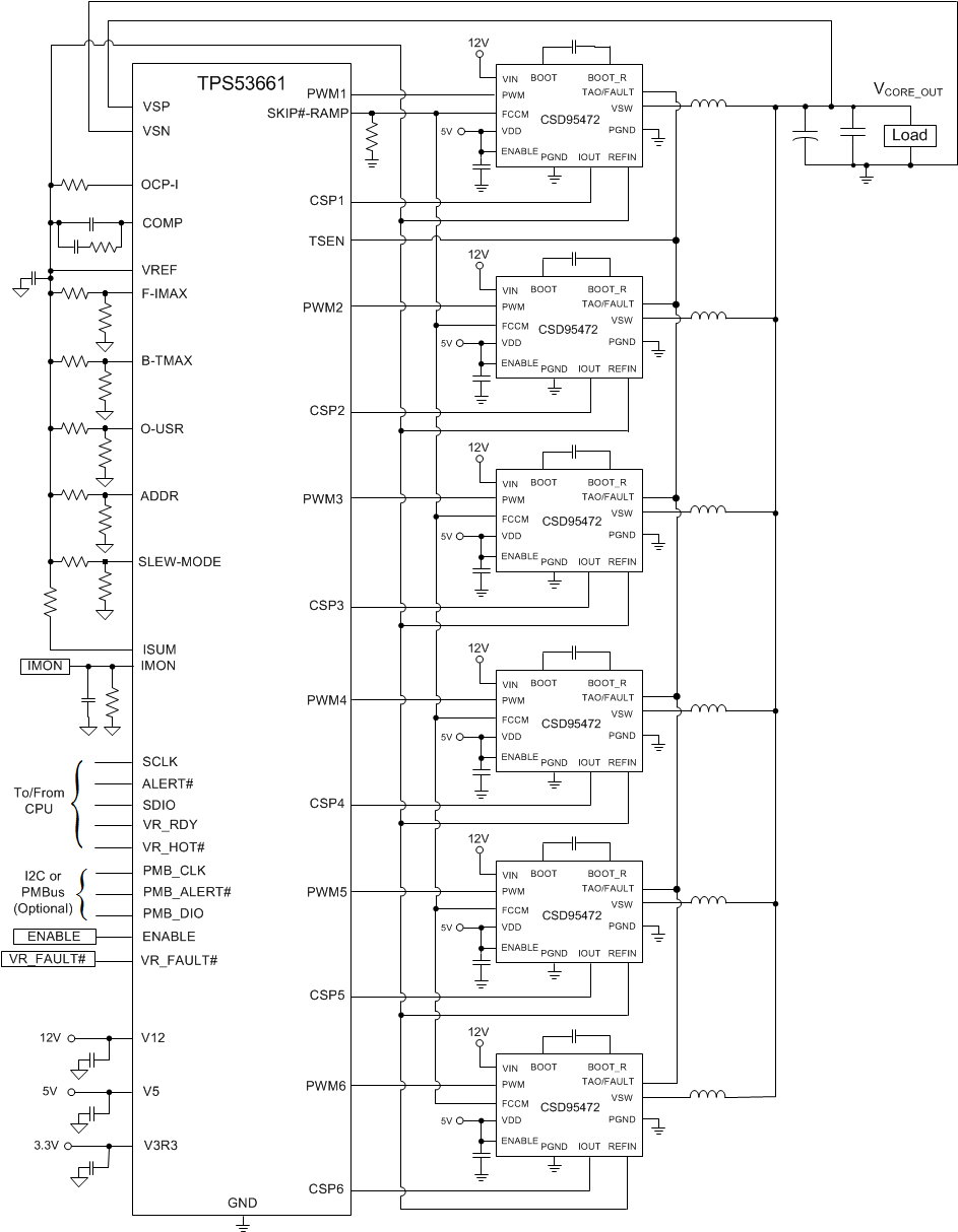 CSD95472Q5MC Application_SLPS565.gif