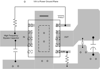 TPS2559-Q1 layout_slvscl54.gif