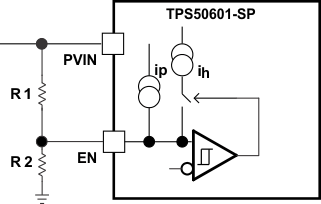 TPS50601-SP adj_pvin_lvsd45.gif