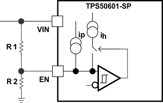 TPS50601-SP adj_vin_lvsd45.gif