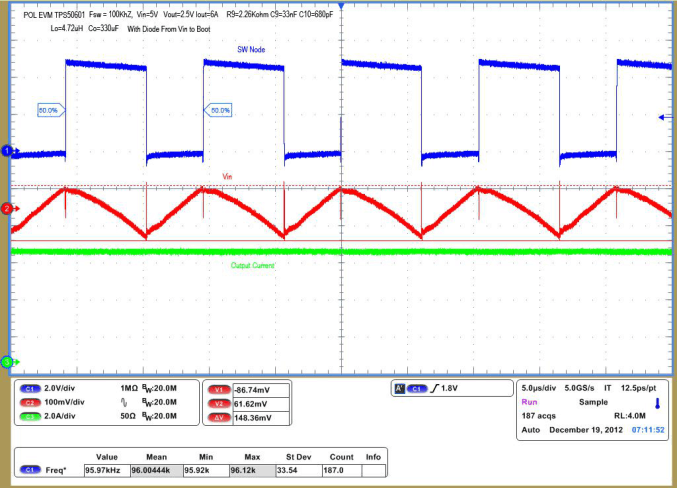 TPS50601-SP input_ripple2_lvu499.gif