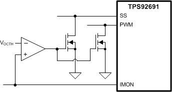 TPS92691 TPS92691-Q1 IMON_CON_SLVSD68.gif