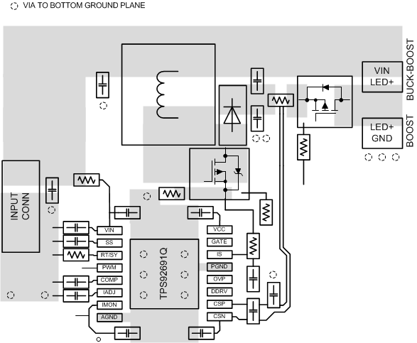 TPS92691 TPS92691-Q1 Layout.gif