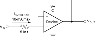 TLV316 TLV2316 TLV4316 ai_input_cur_bos563.gif