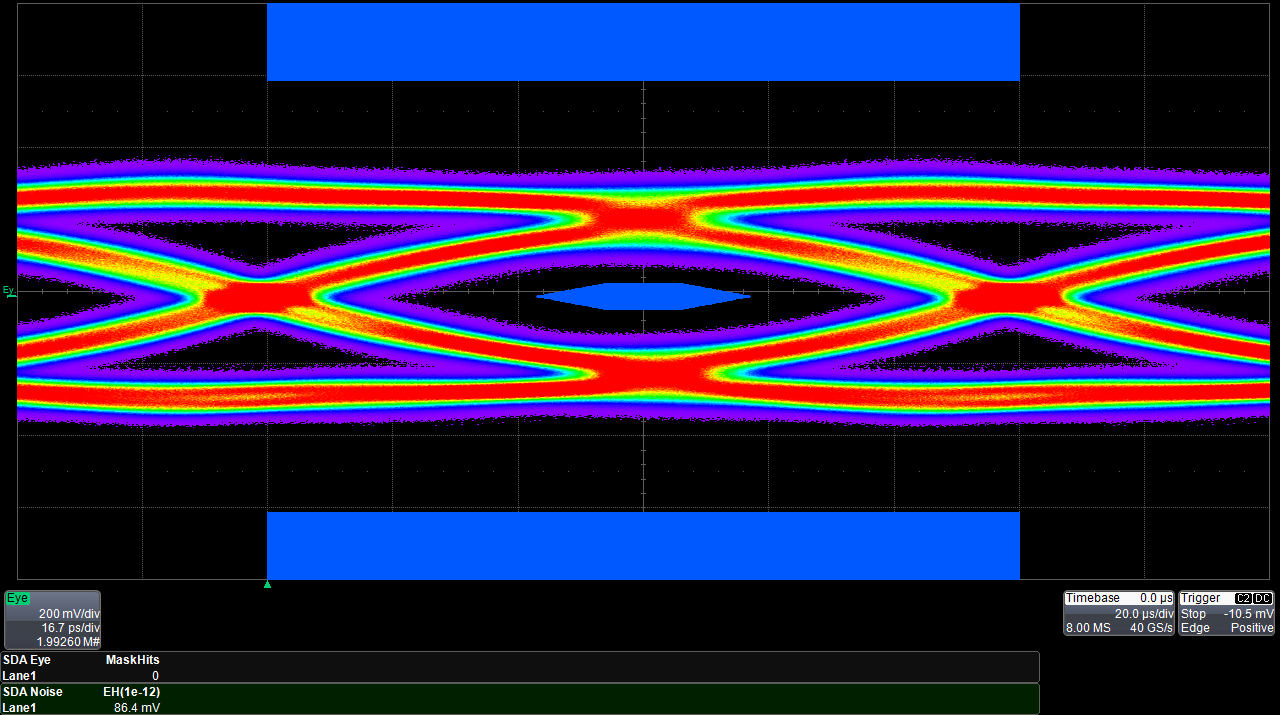 TPD4E02B04 10gbps_populated.png