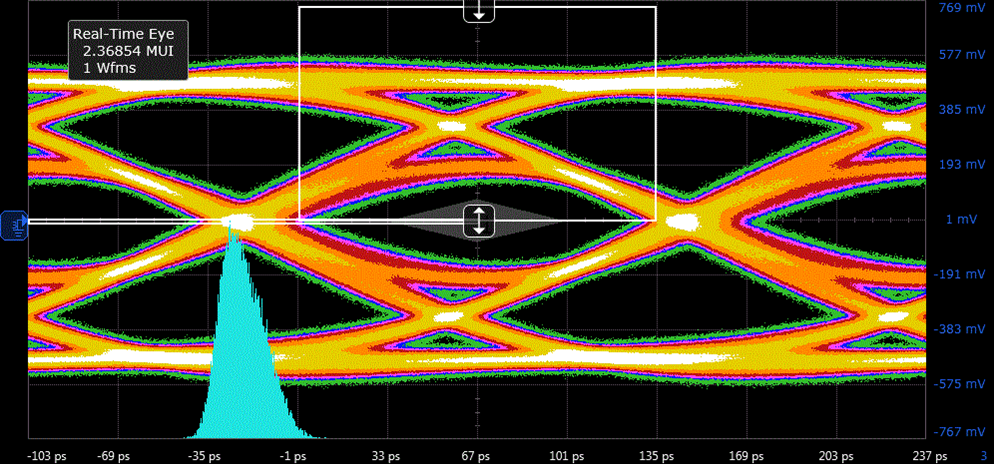 TPD4E02B04 6gbps_bare_board.png