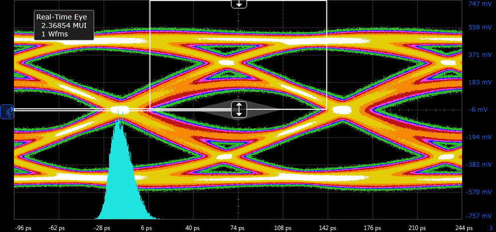 TPD4E02B04 6gbps_populated.png