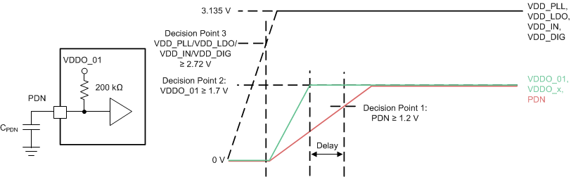 LMK03318 snas669-schematic-spin.gif