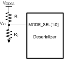 DS90UH940-Q1 MODE_SEL.gif