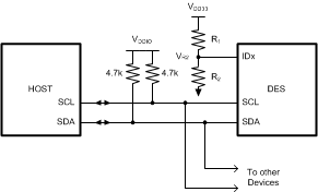 DS90UH940-Q1 i2c_diag.gif