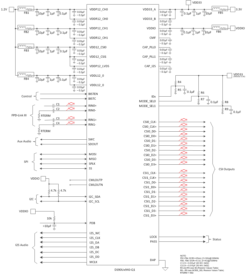 DS90UH940-Q1 typ_conn_diag_940_coax.gif