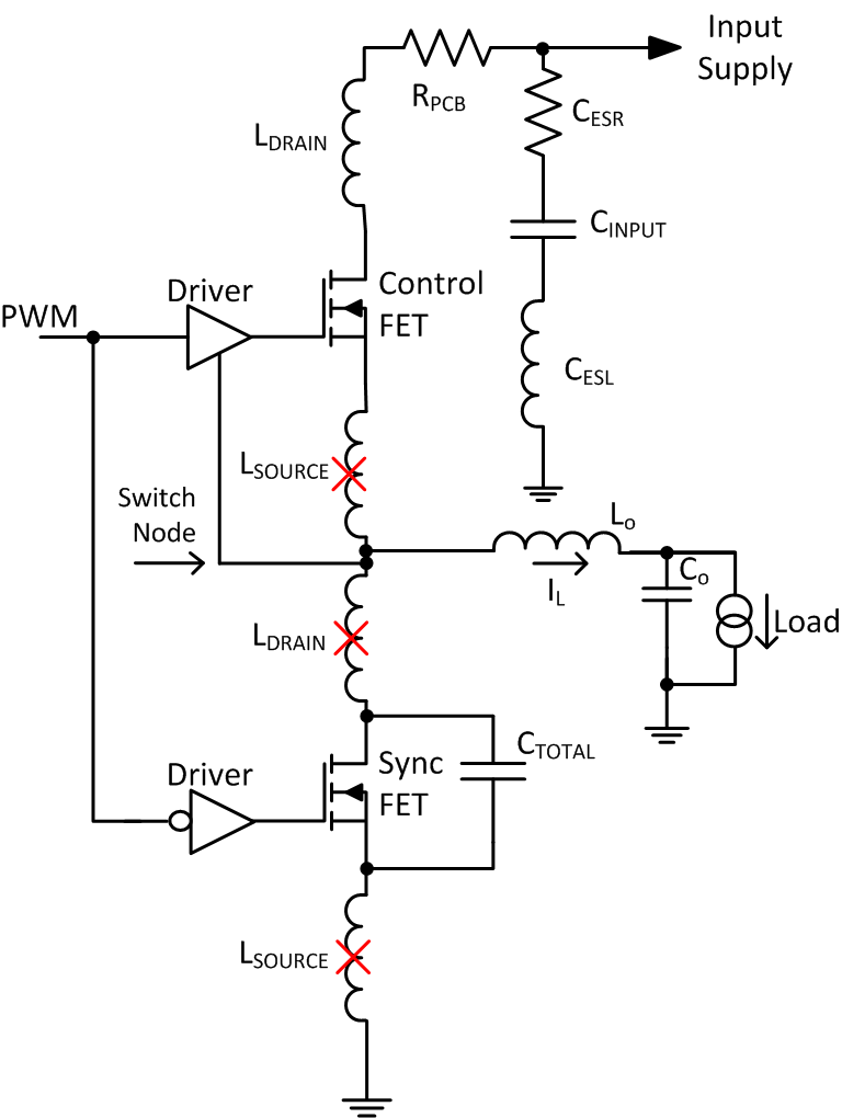 CSD87335Q3D Equivalent_System_Bottom.gif