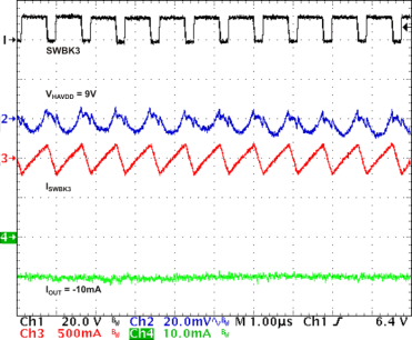 TPS65177 TPS65177A g013_lvsbb1.gif